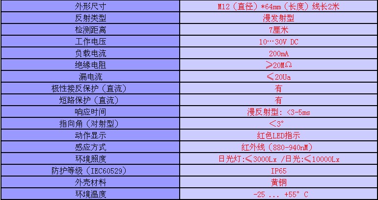 E12-D05NK_888腾博会_光电开关